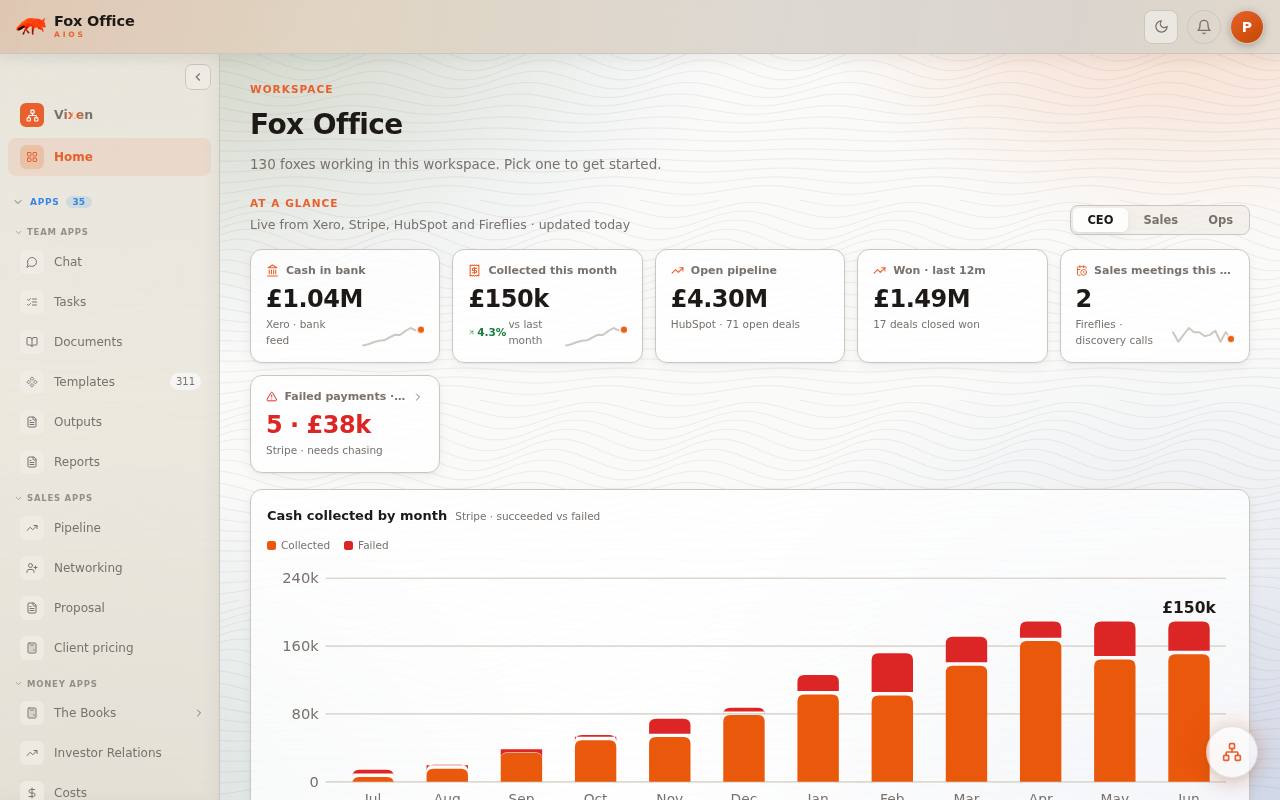 The Fox Office home screen in light theme.