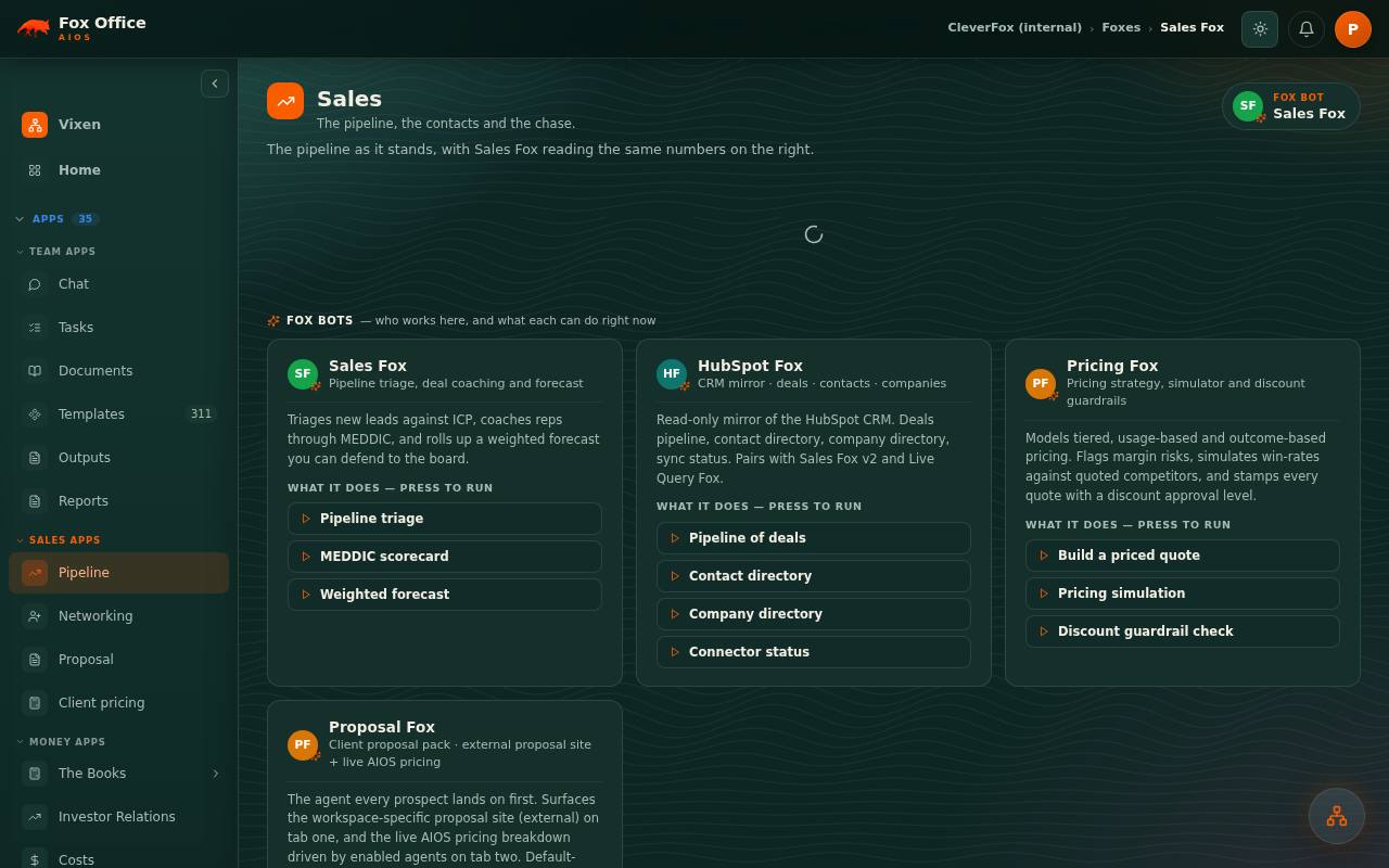 The Pipeline app in Fox Office.